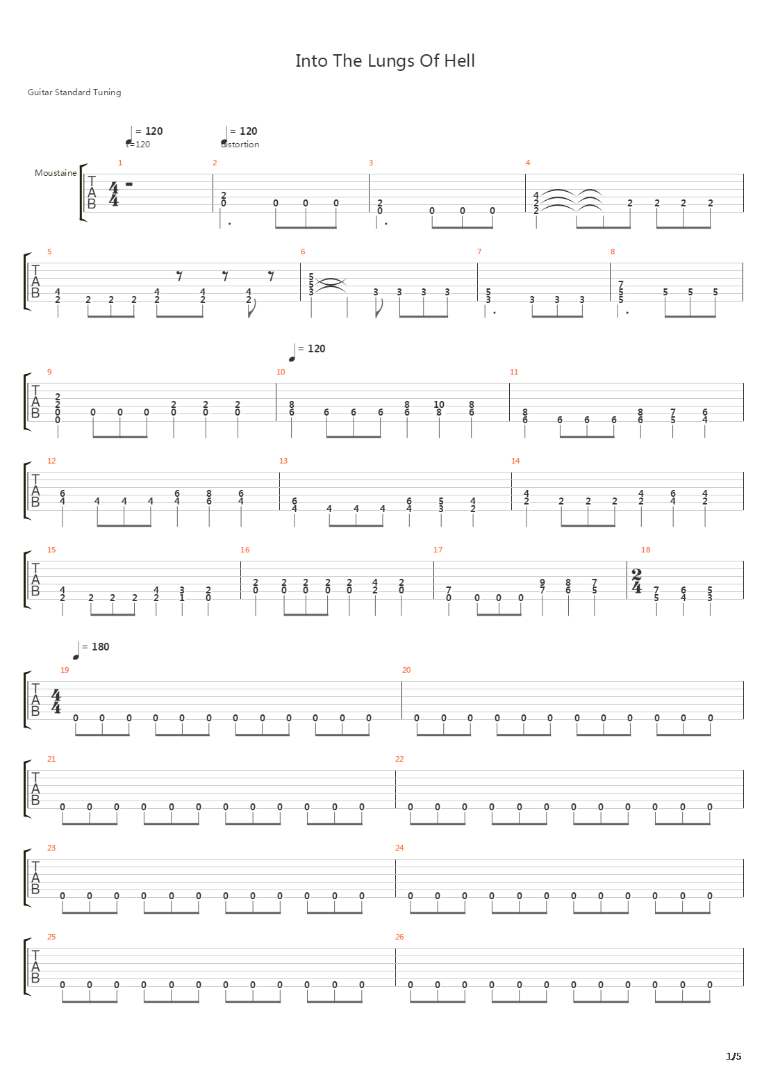 Into The Lungs Of Hell吉他谱
