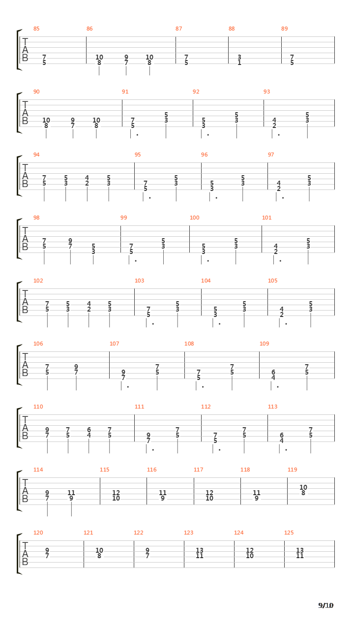 Into The Lungs Of Hell吉他谱