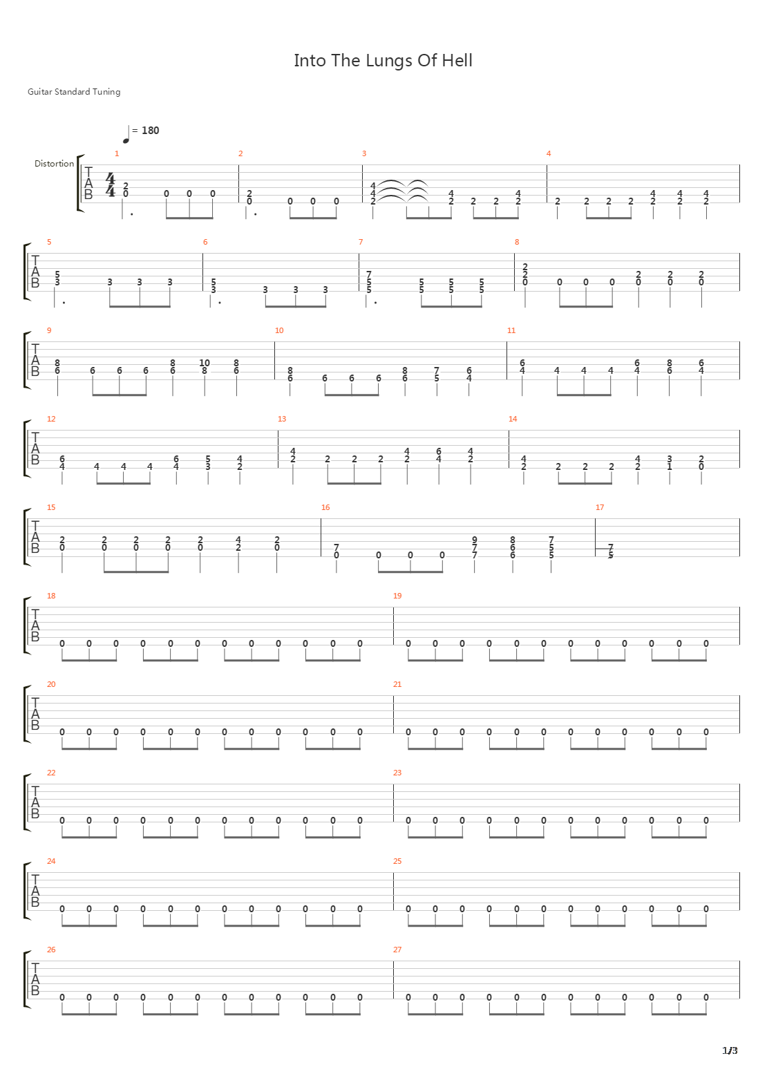 Into The Lungs Of Hell吉他谱