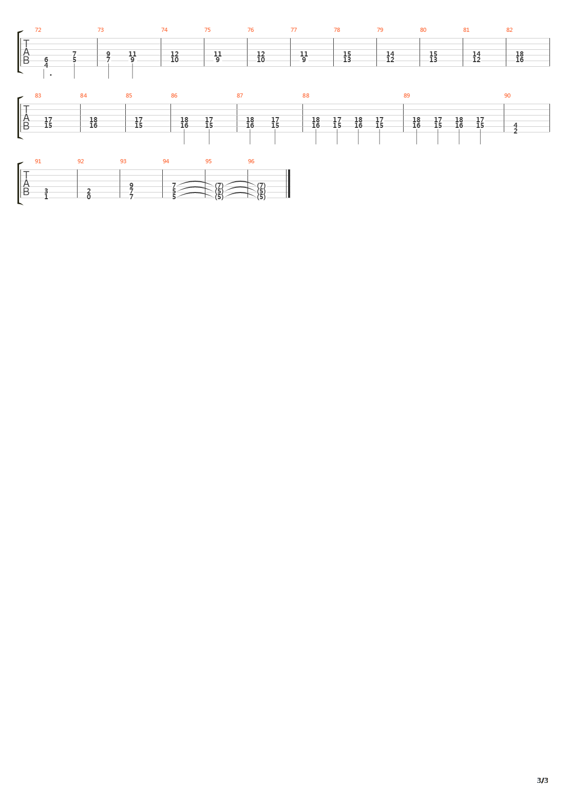 Into The Lungs Of Hell吉他谱