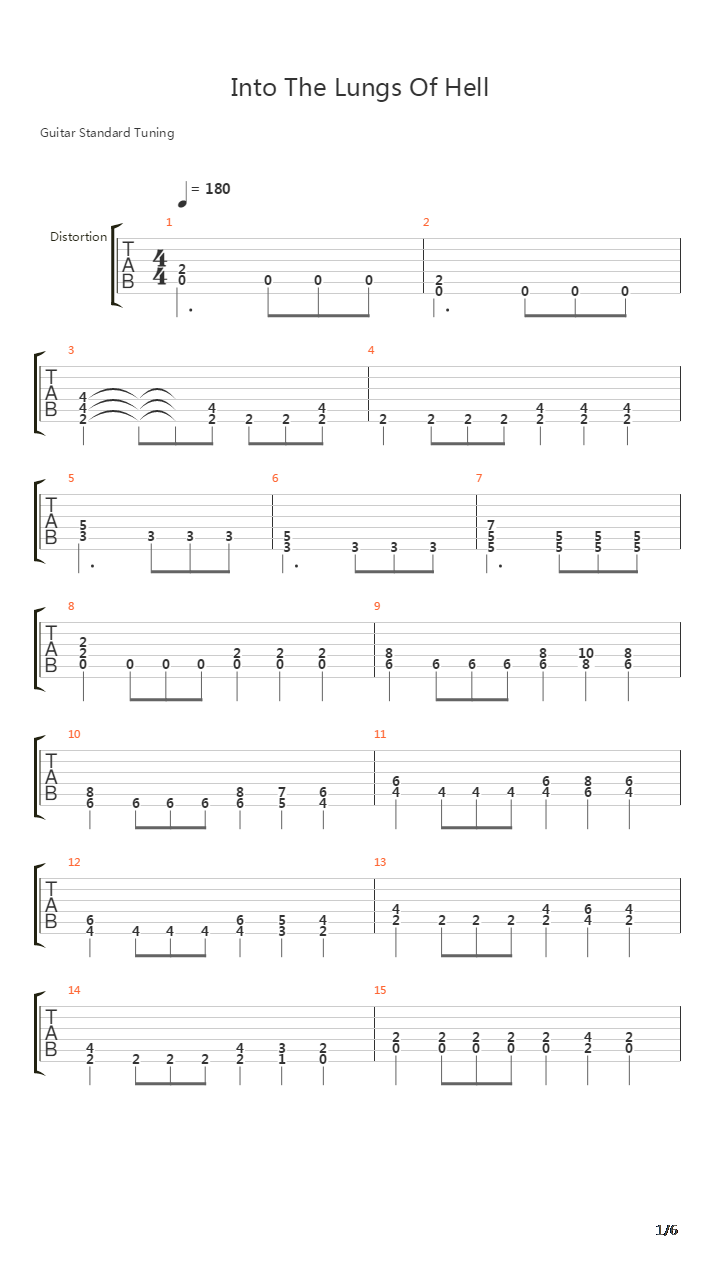 Into The Lungs Of Hell吉他谱