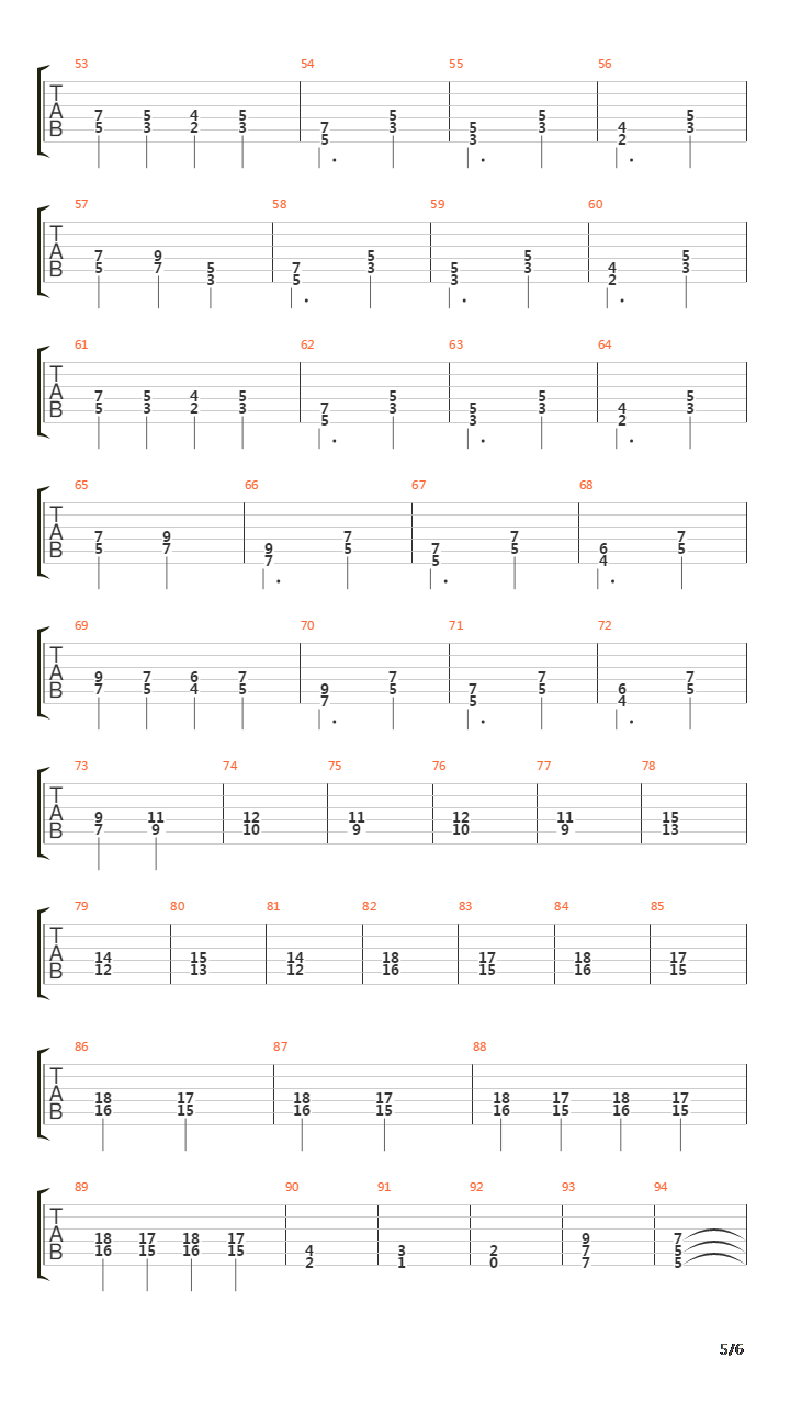 Into The Lungs Of Hell吉他谱