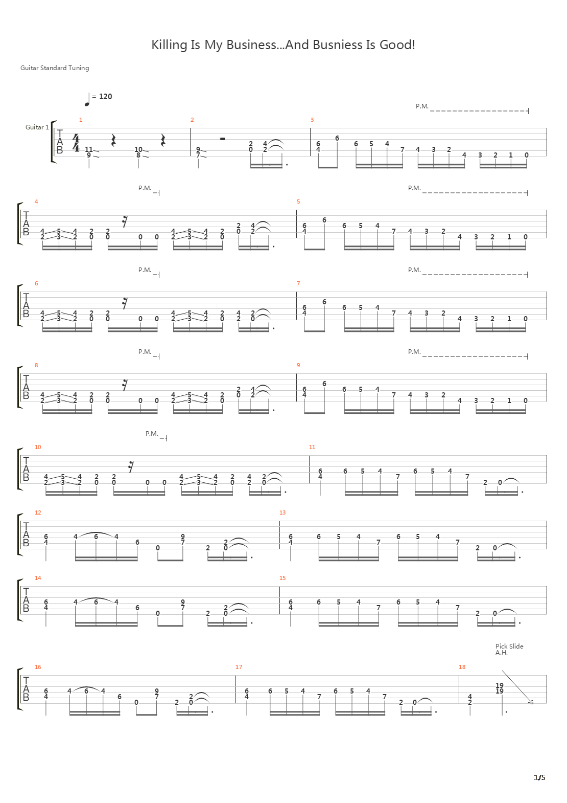 Killing Is My Business And Business Is Good吉他谱