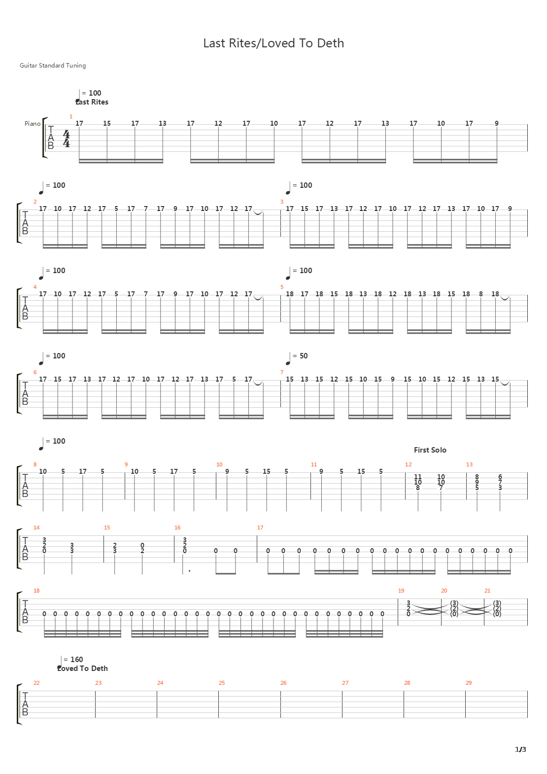 Last Rites - Loved To Death吉他谱