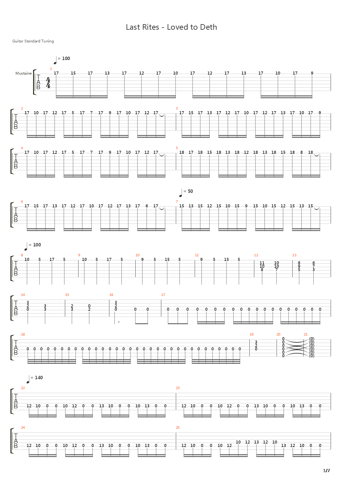 Last Rites - Loved To Death吉他谱