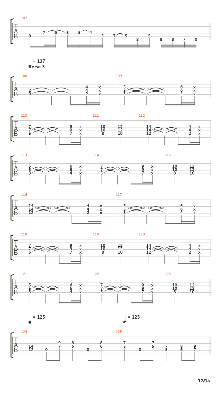 Looking Down The Cross吉他谱