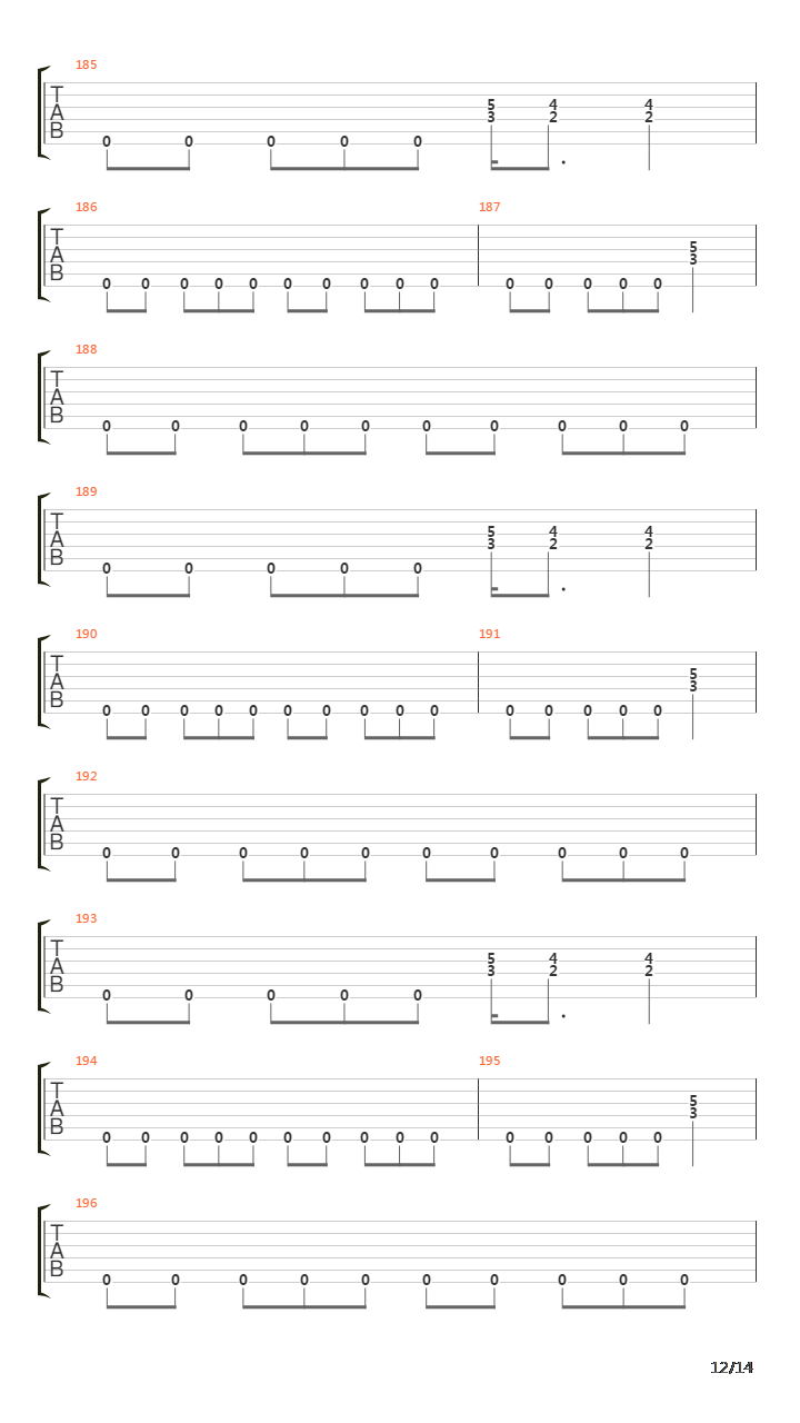 Mechanix吉他谱