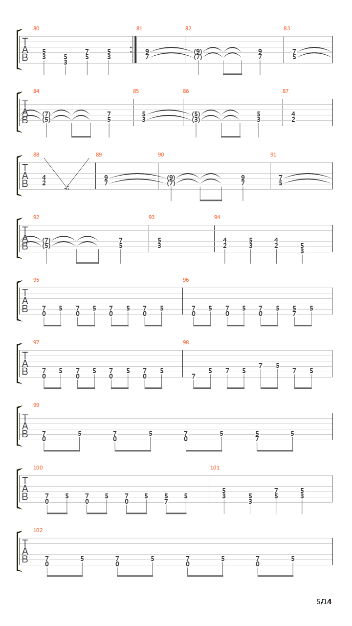 Mechanix吉他谱