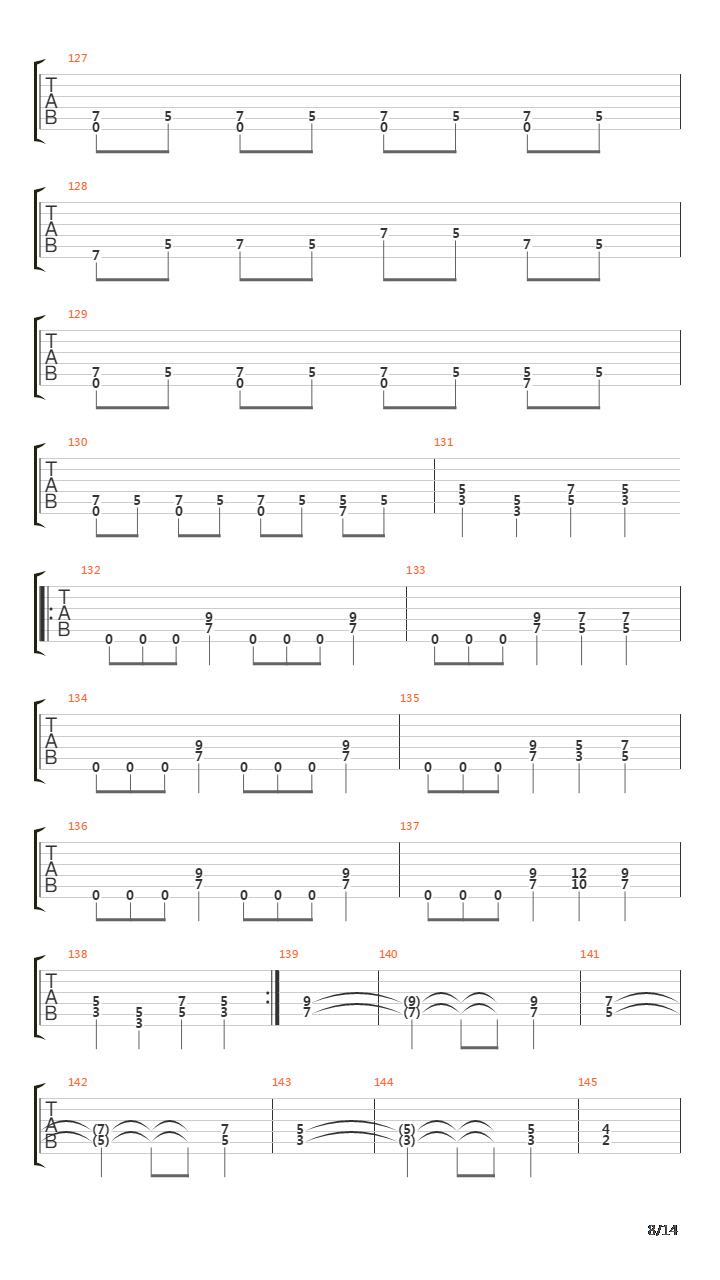 Mechanix吉他谱