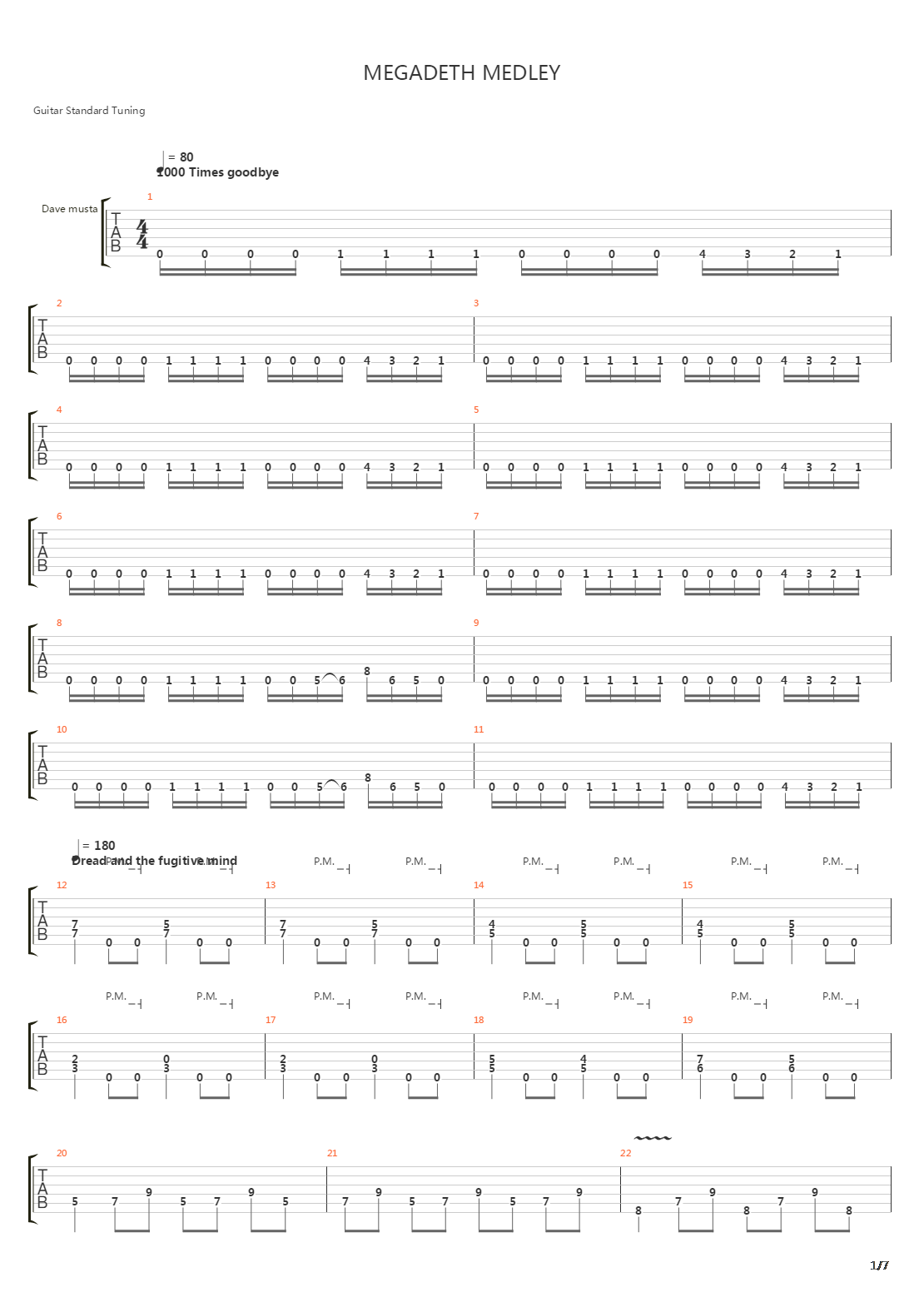 Megadeth Medley吉他谱