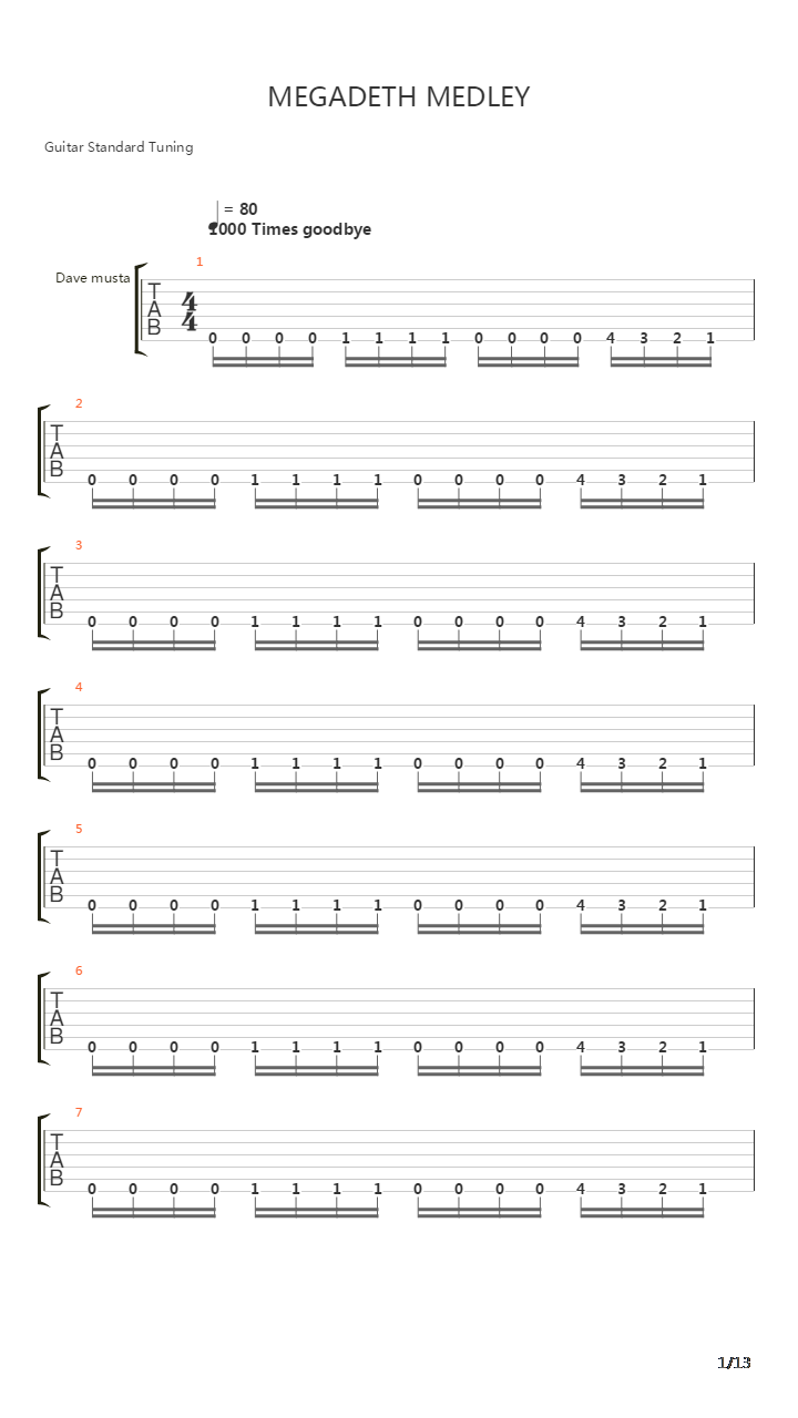Megadeth Medley吉他谱