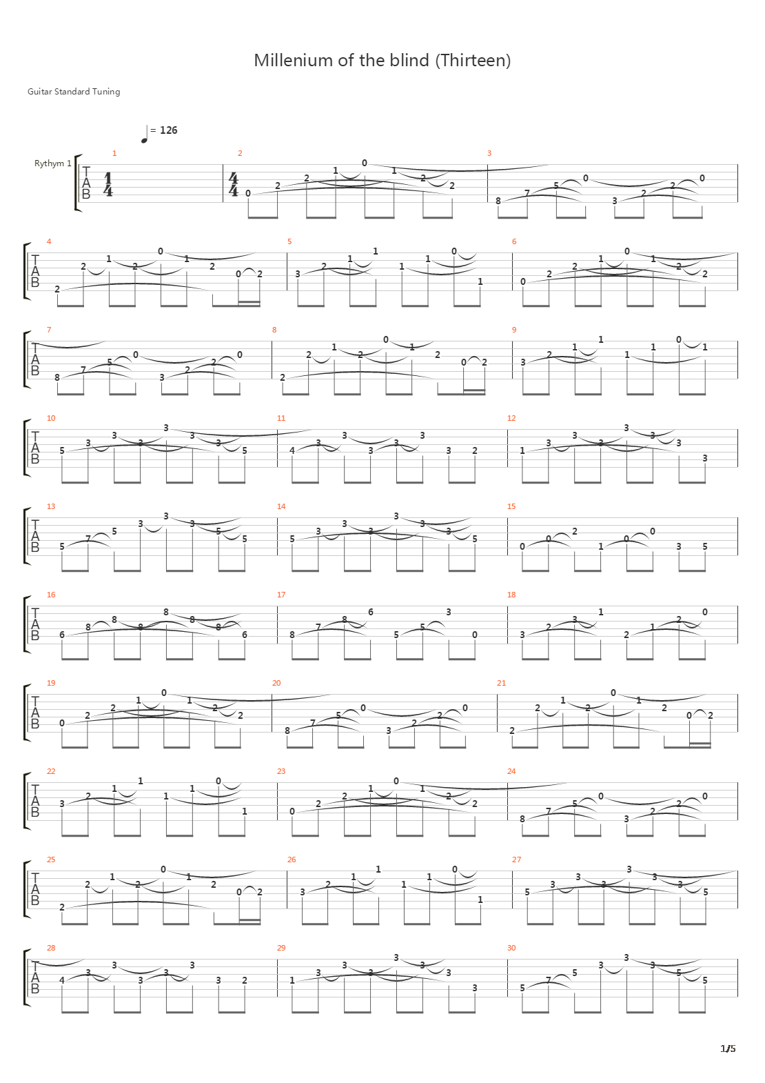 Millenium Of The Blind吉他谱