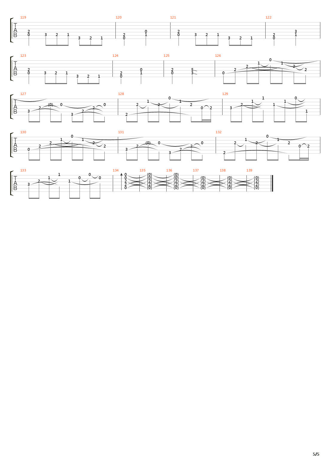 Millenium Of The Blind吉他谱