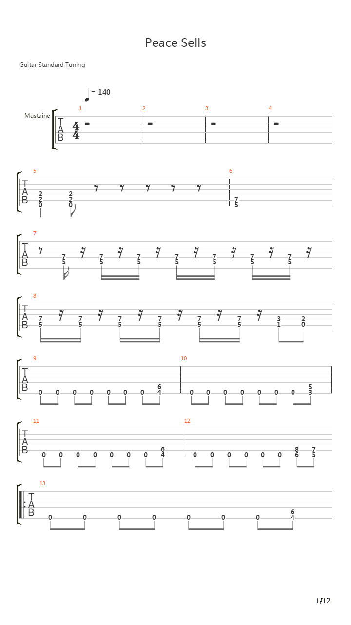 Peace Sells吉他谱