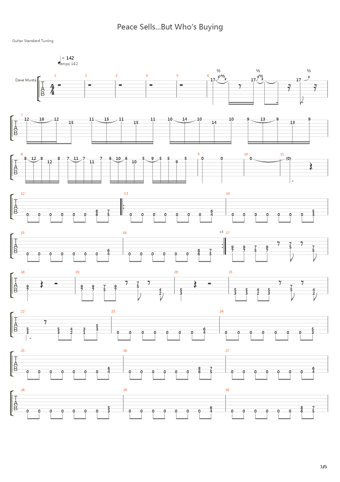 Peace Sells But Whos Buying吉他谱
