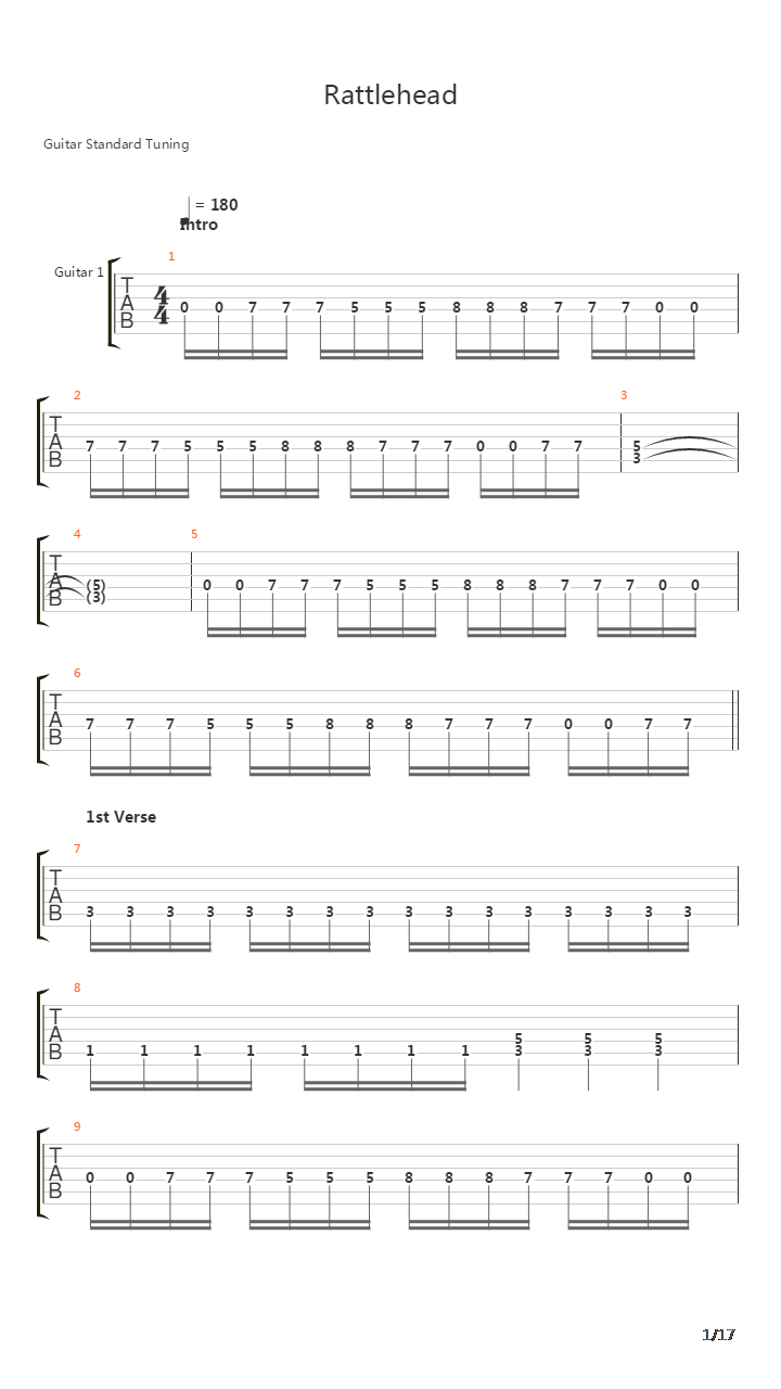 Rattlehead吉他谱