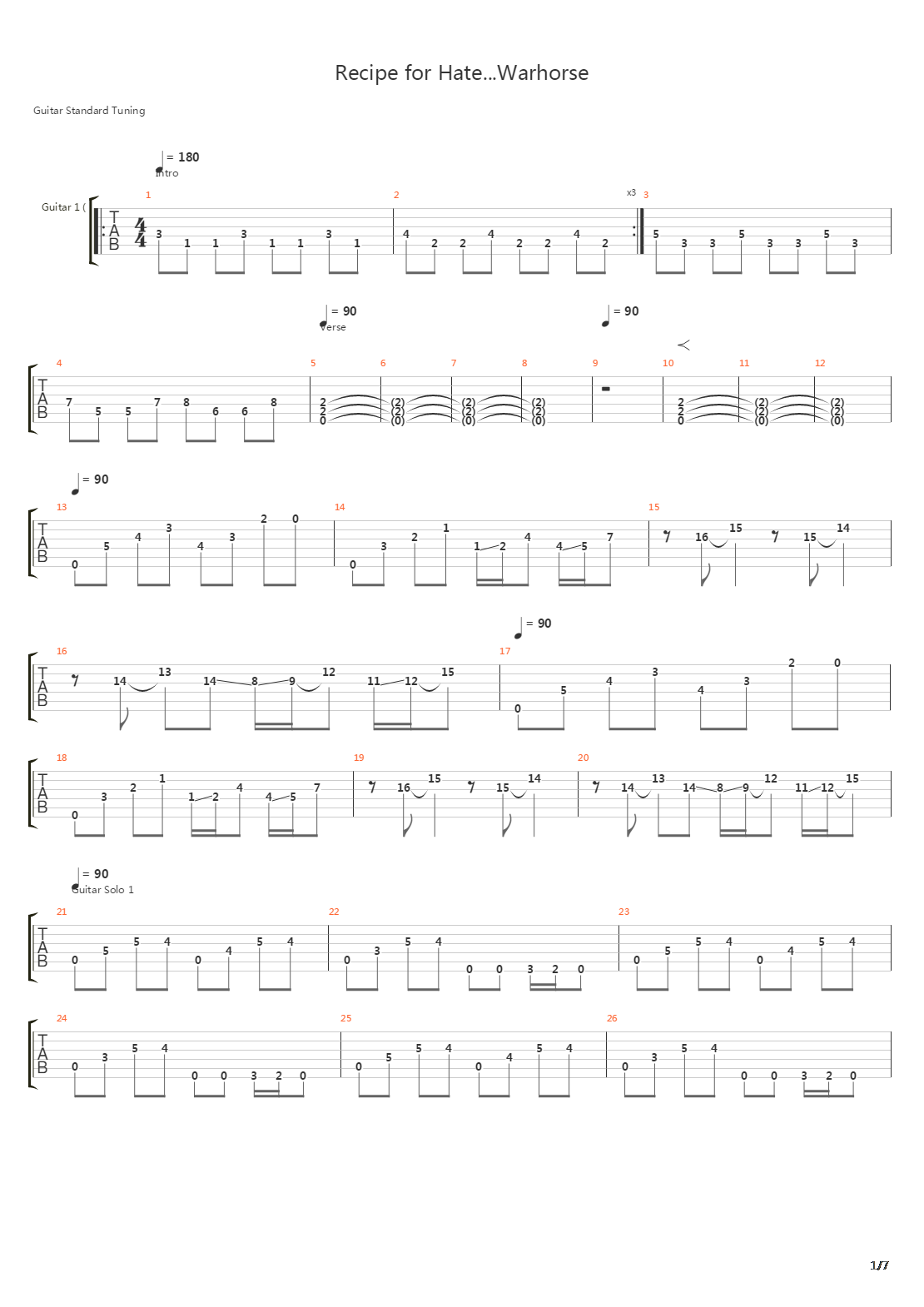 Recipe For Hate Warhorse吉他谱