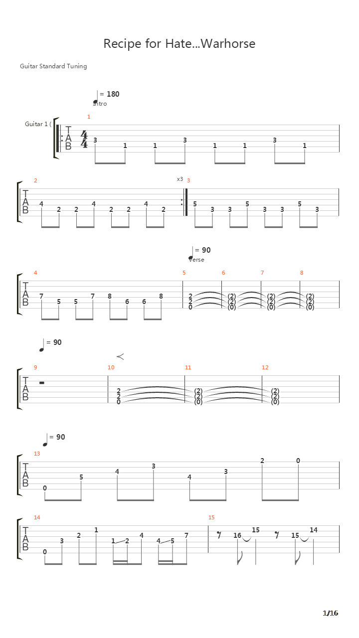 Recipe For Hate Warhorse吉他谱