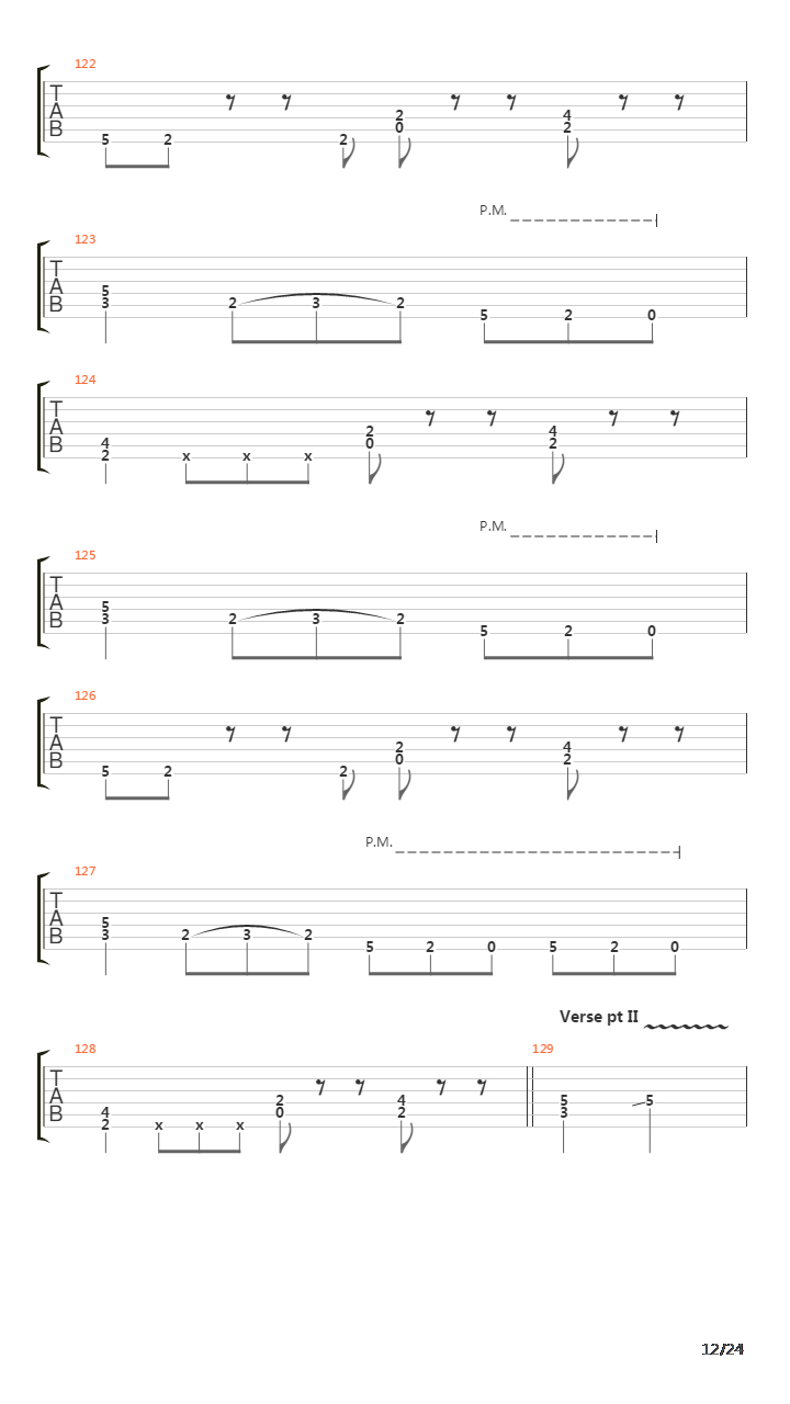 Rust In Peace吉他谱