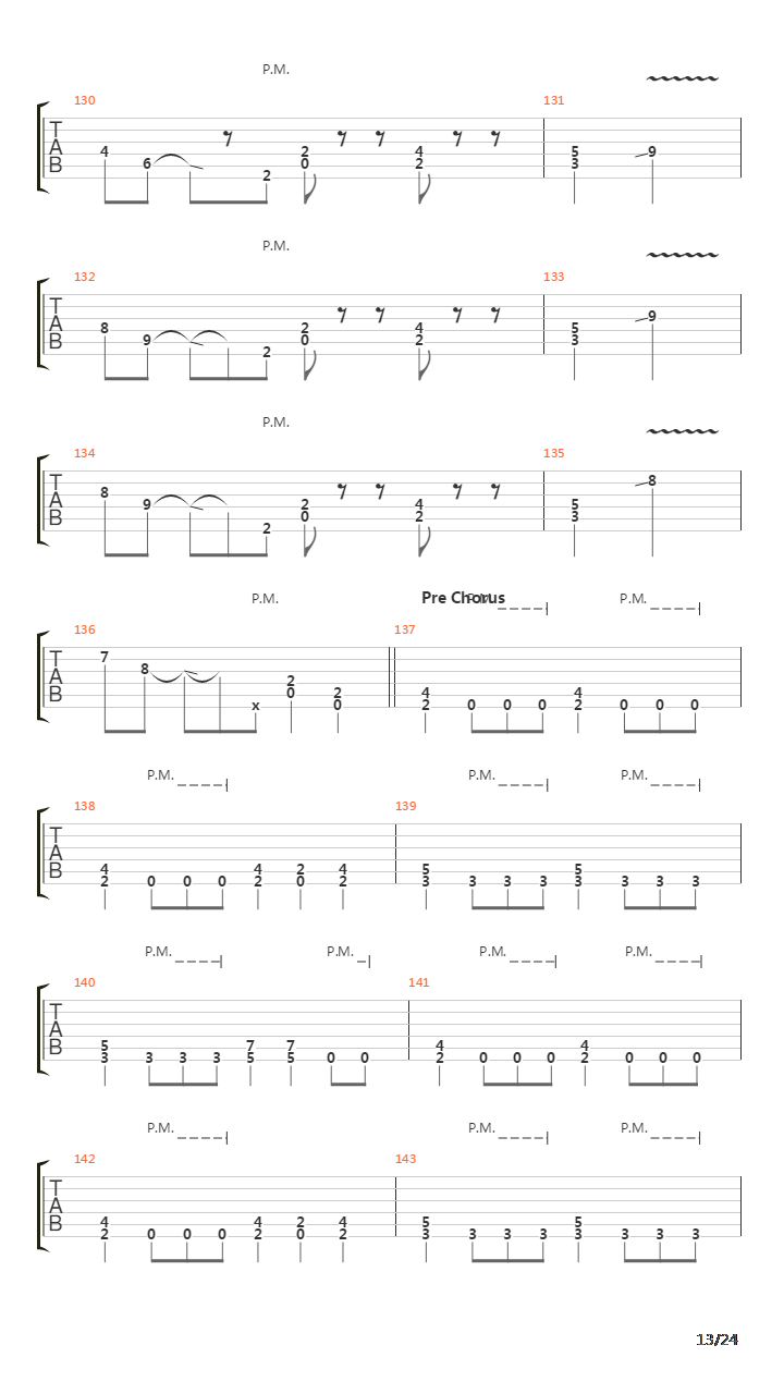 Rust In Peace吉他谱