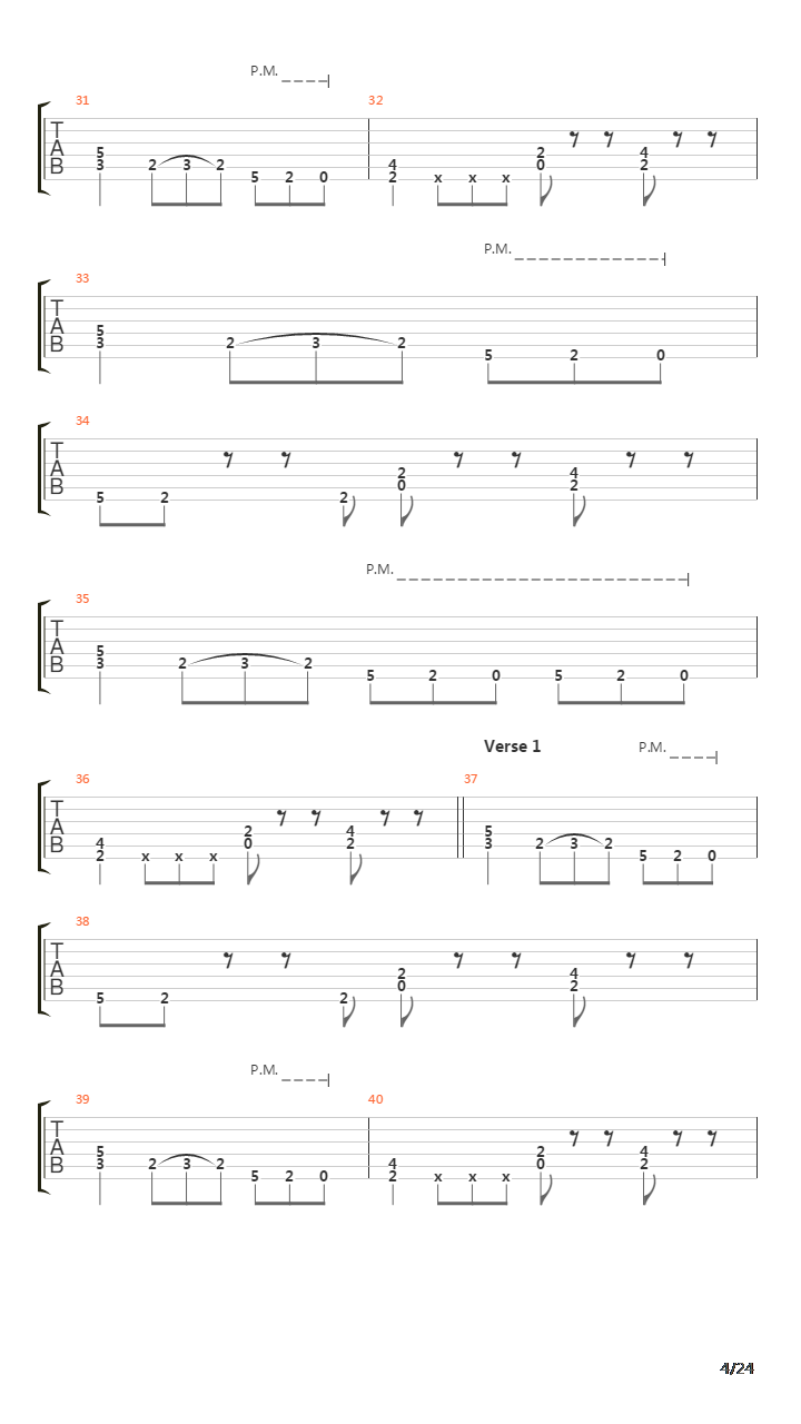 Rust In Peace吉他谱