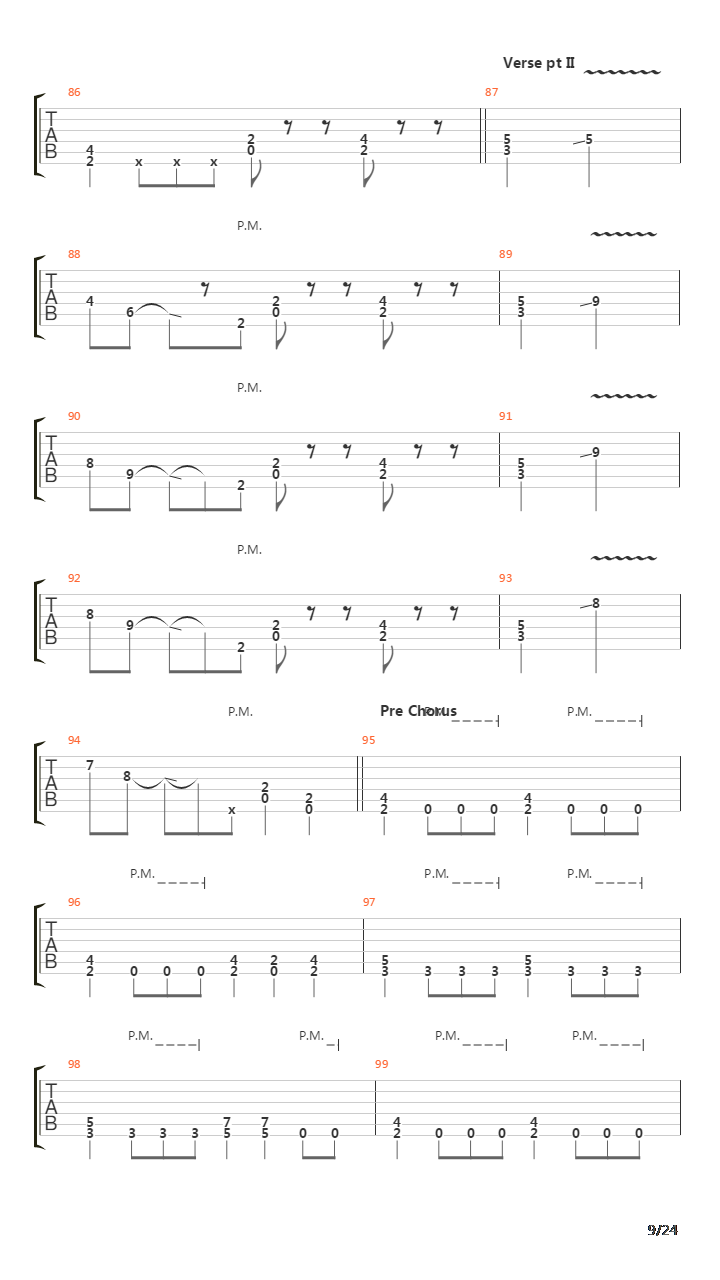 Rust In Peace吉他谱