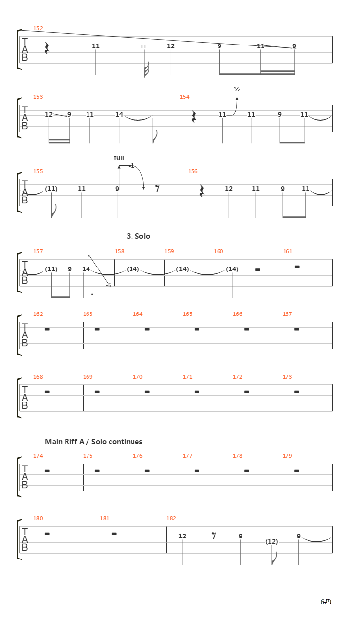 Set The World Afire吉他谱