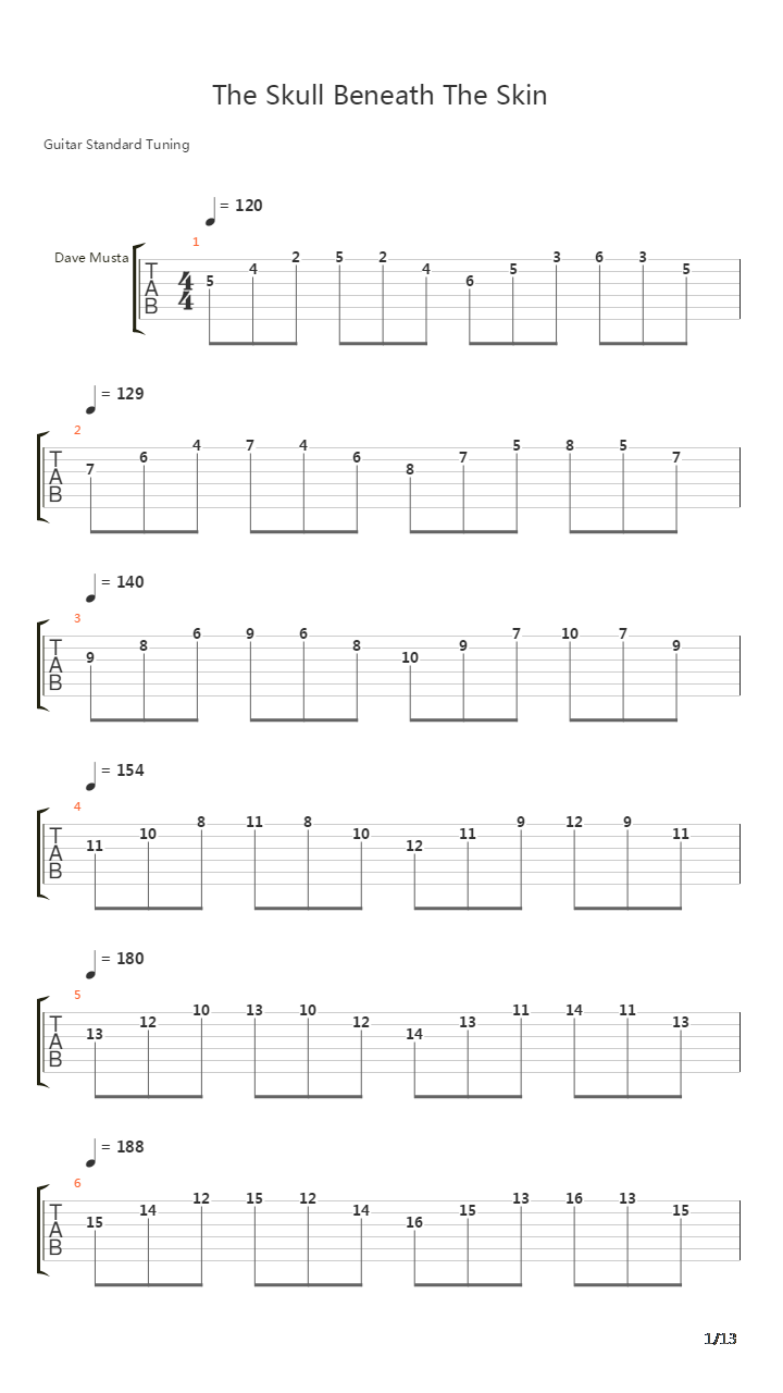 Skull Beneath The Skin吉他谱