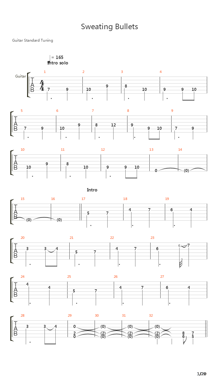 Sweating Bullets吉他谱