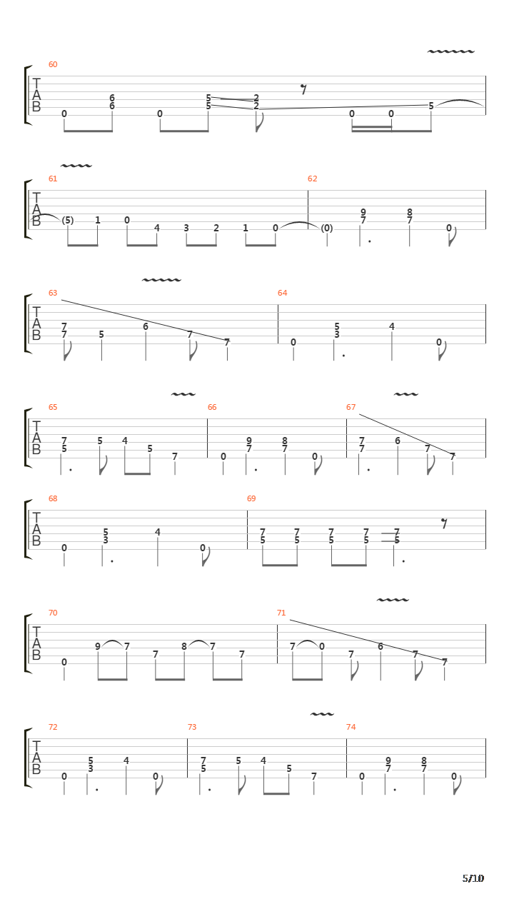 Symphony Of Destruction吉他谱