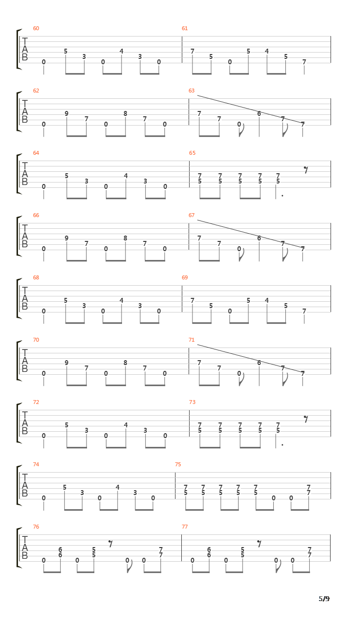 Symphony Of Destruction吉他谱