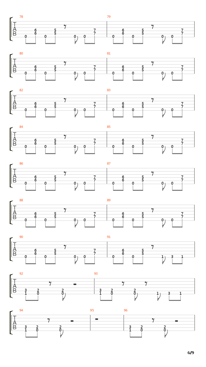 Symphony Of Destruction吉他谱