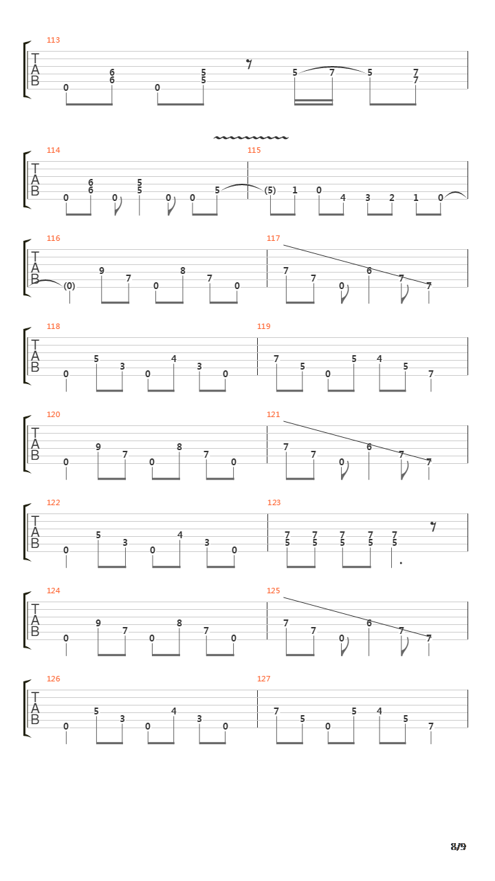 Symphony Of Destruction吉他谱