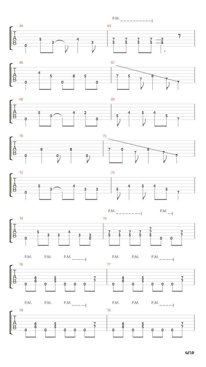 Symphony Of Destruction吉他谱