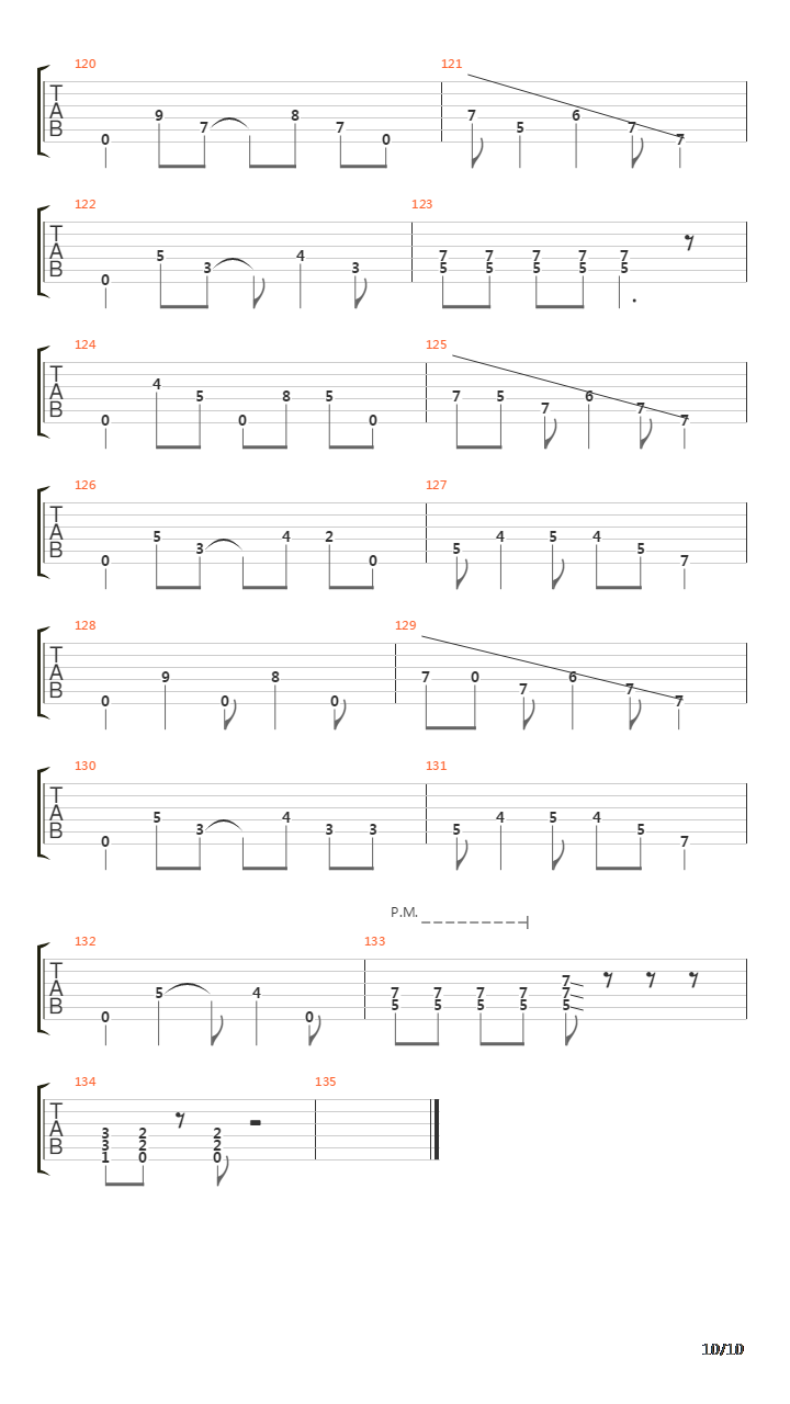 Symphony Of Destruction吉他谱