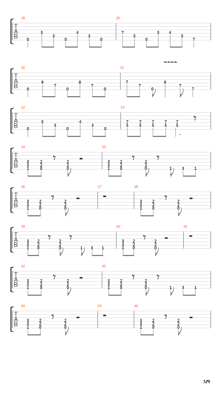 Symphony Of Destruction吉他谱