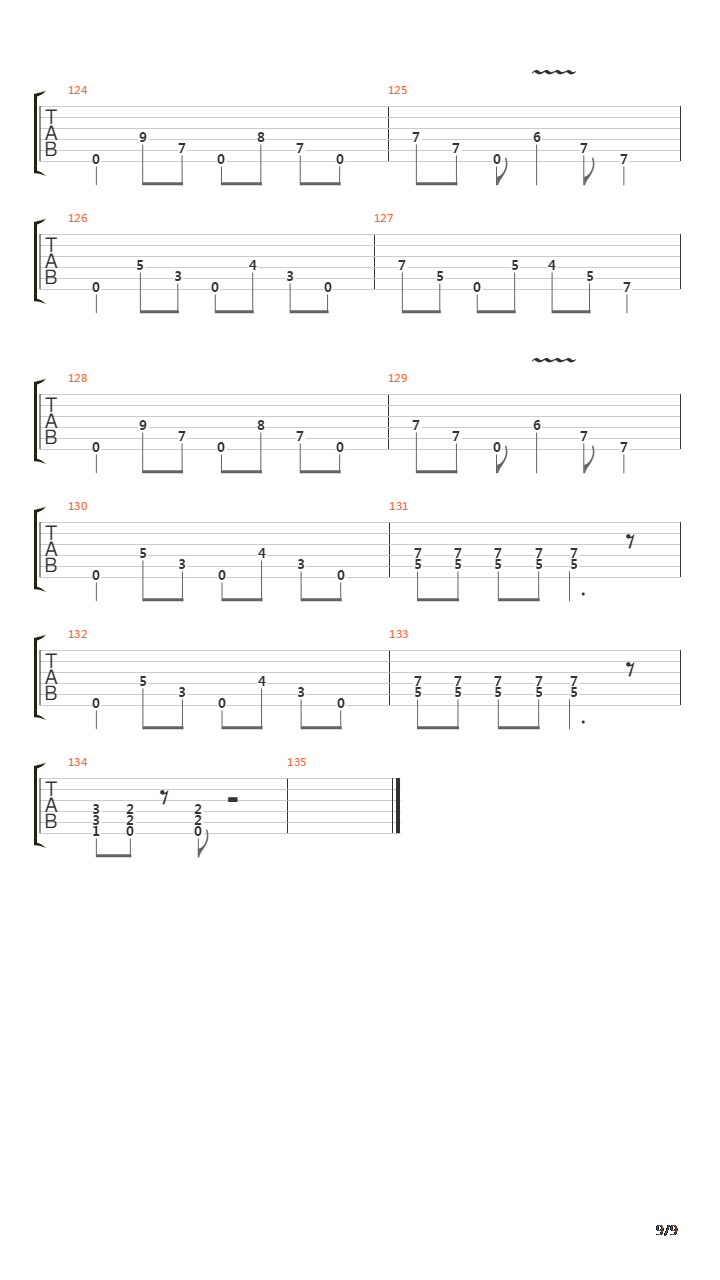 Symphony Of Destruction吉他谱