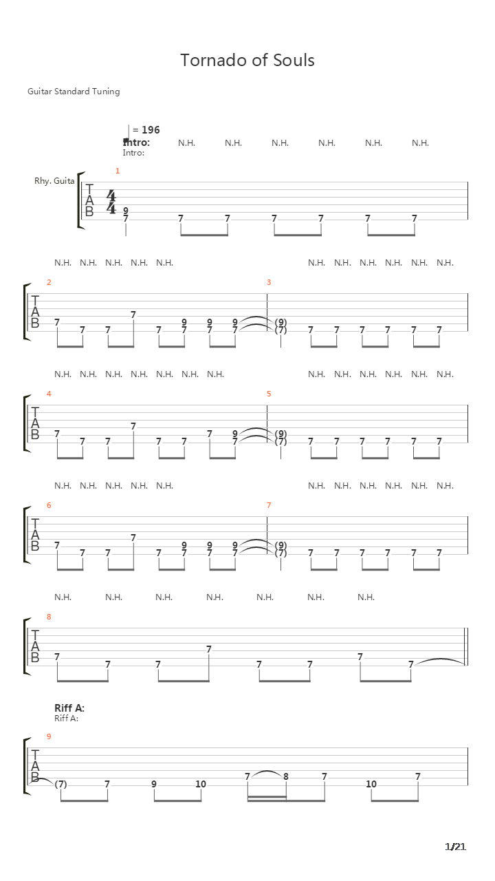 Tornado Of Souls吉他谱