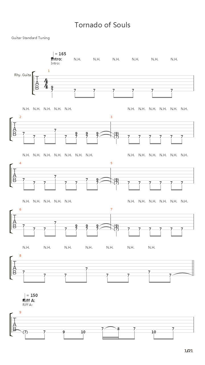 Tornado Of Souls吉他谱