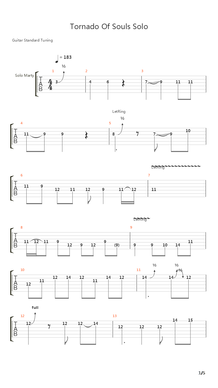 Tornado Of Souls吉他谱