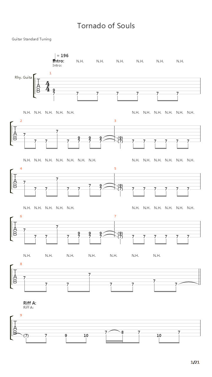 Tornado Of Souls吉他谱