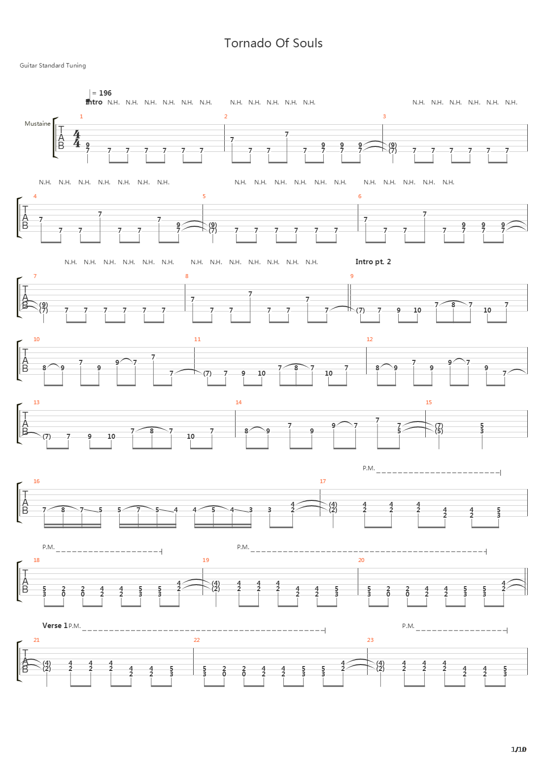Tornado Of Souls吉他谱