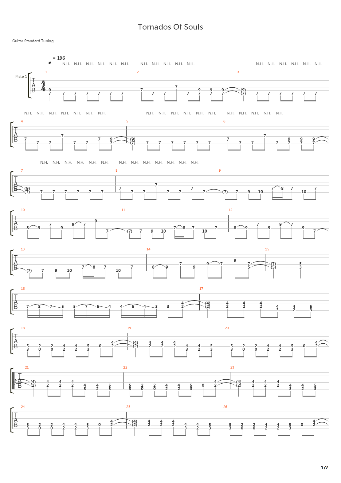 Tornado Of Souls吉他谱