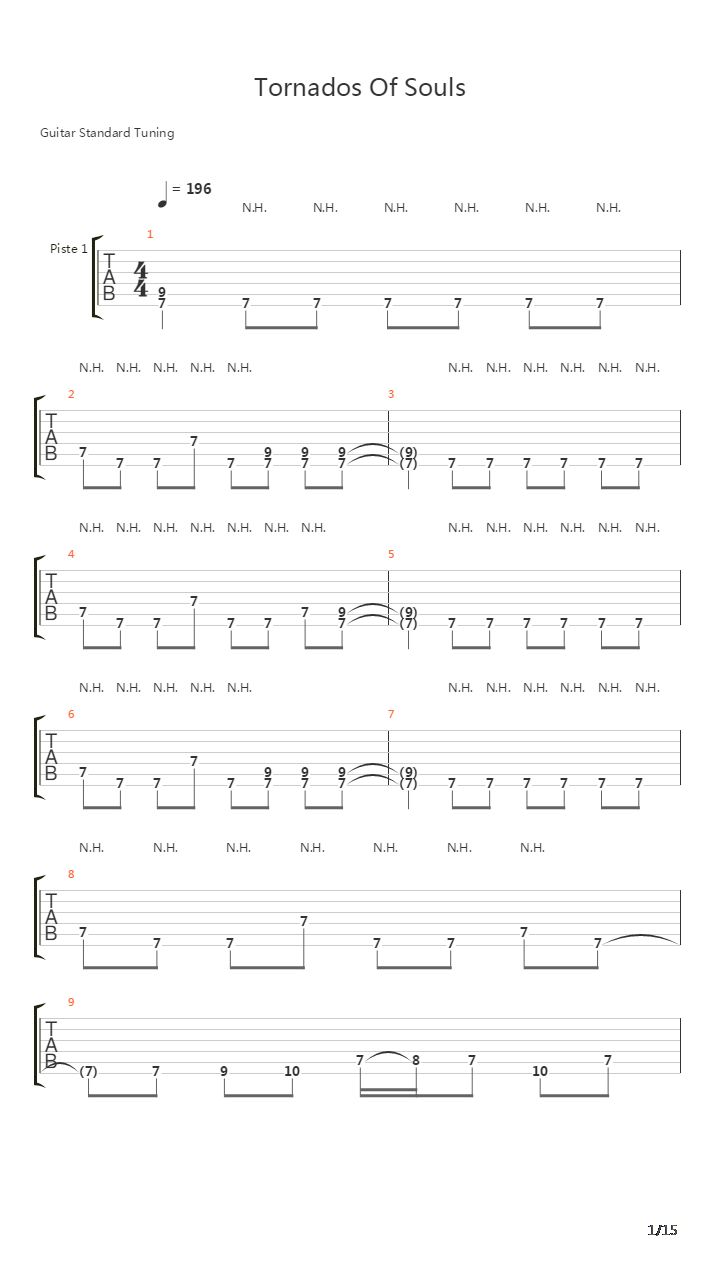 Tornado Of Souls吉他谱