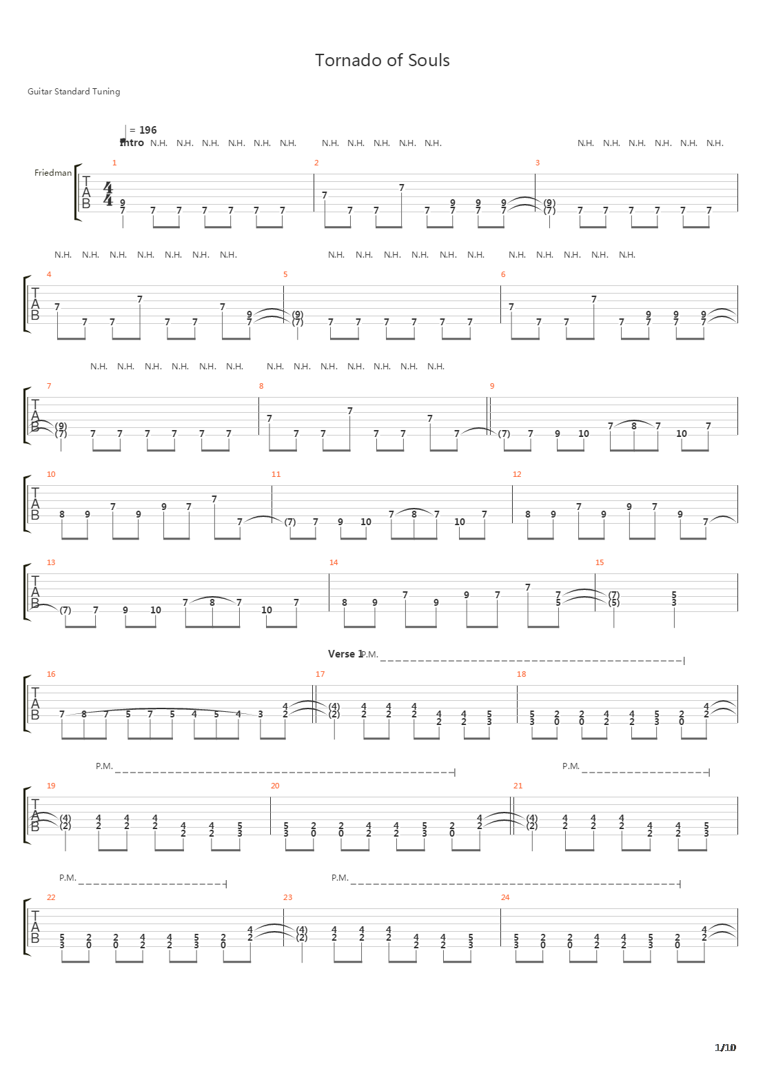 Tornado Of Souls吉他谱