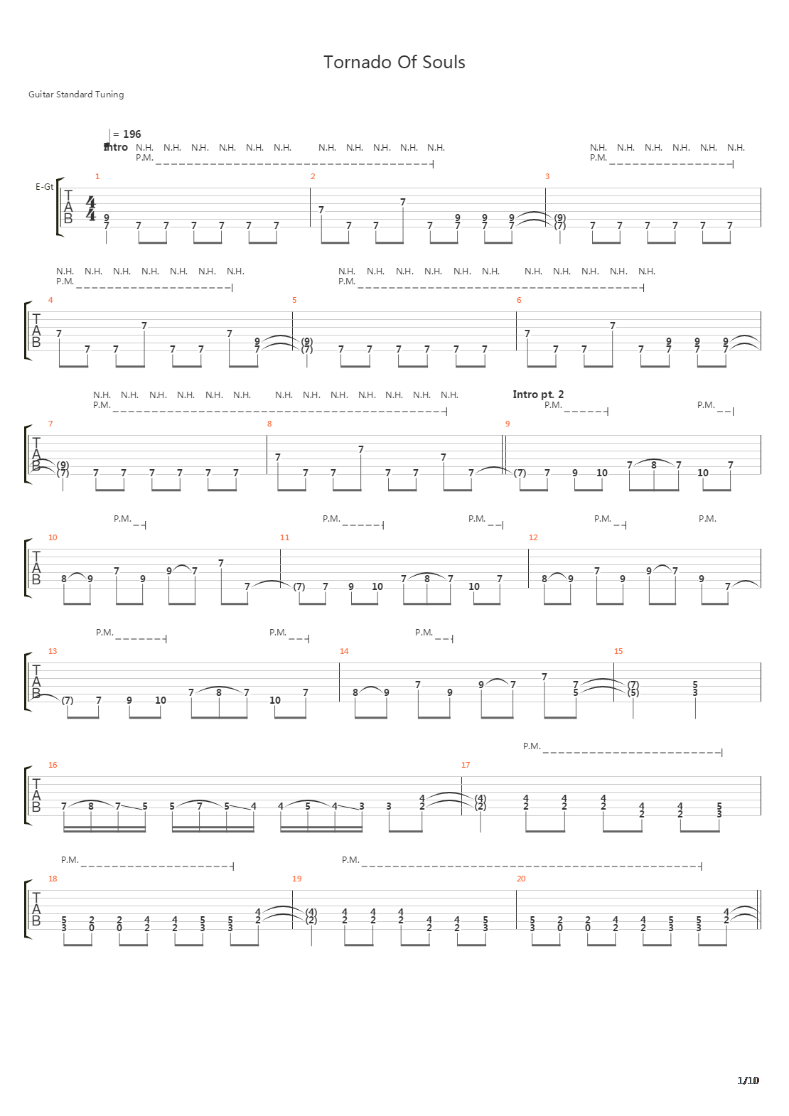 Tornado Of Souls吉他谱