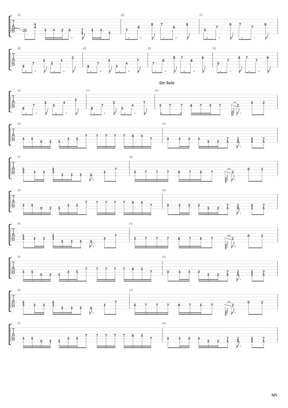 Train Of Consequences吉他谱