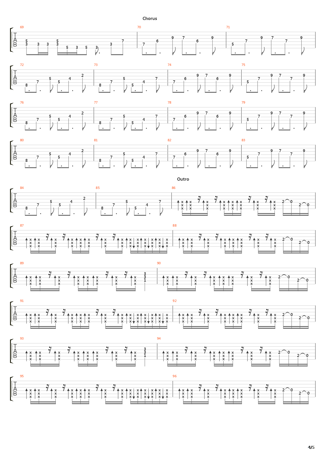 Train Of Consequences吉他谱