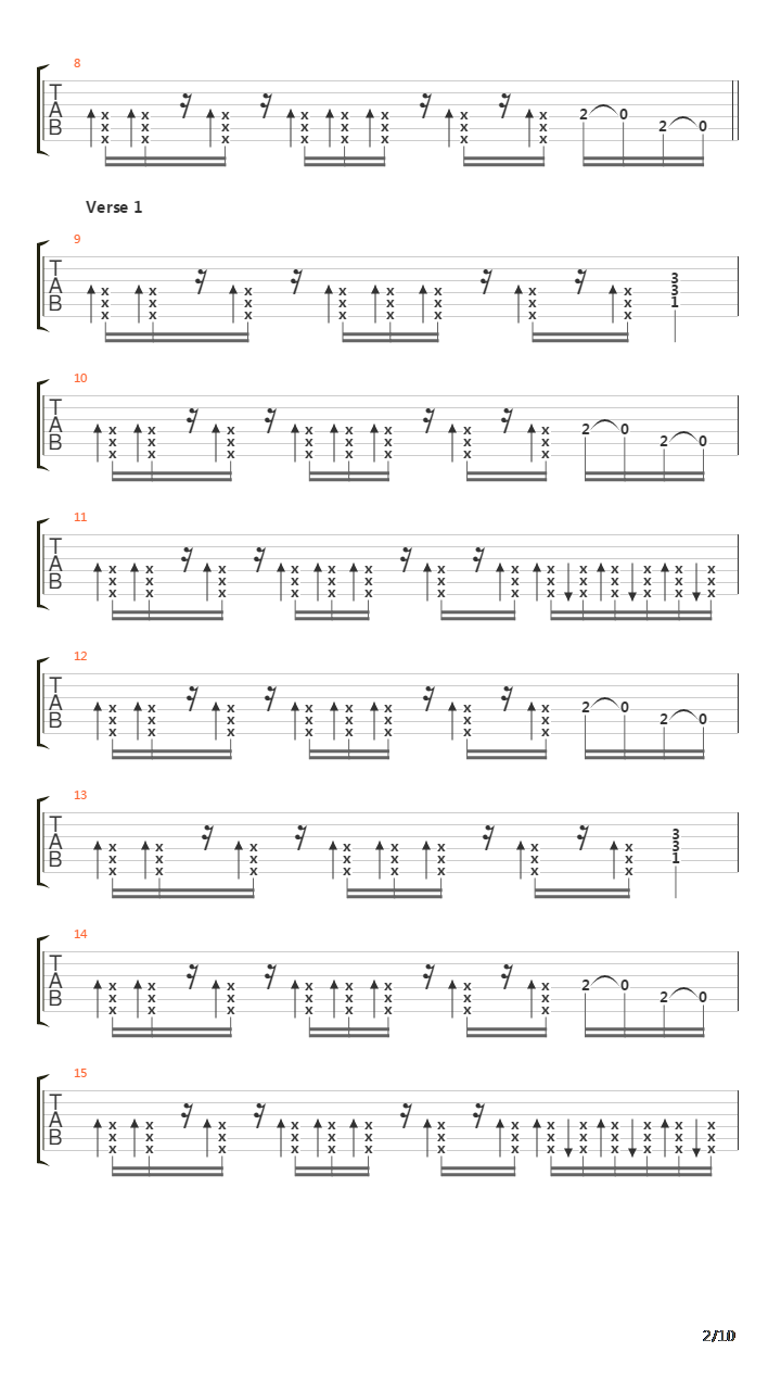 Train Of Consequences吉他谱