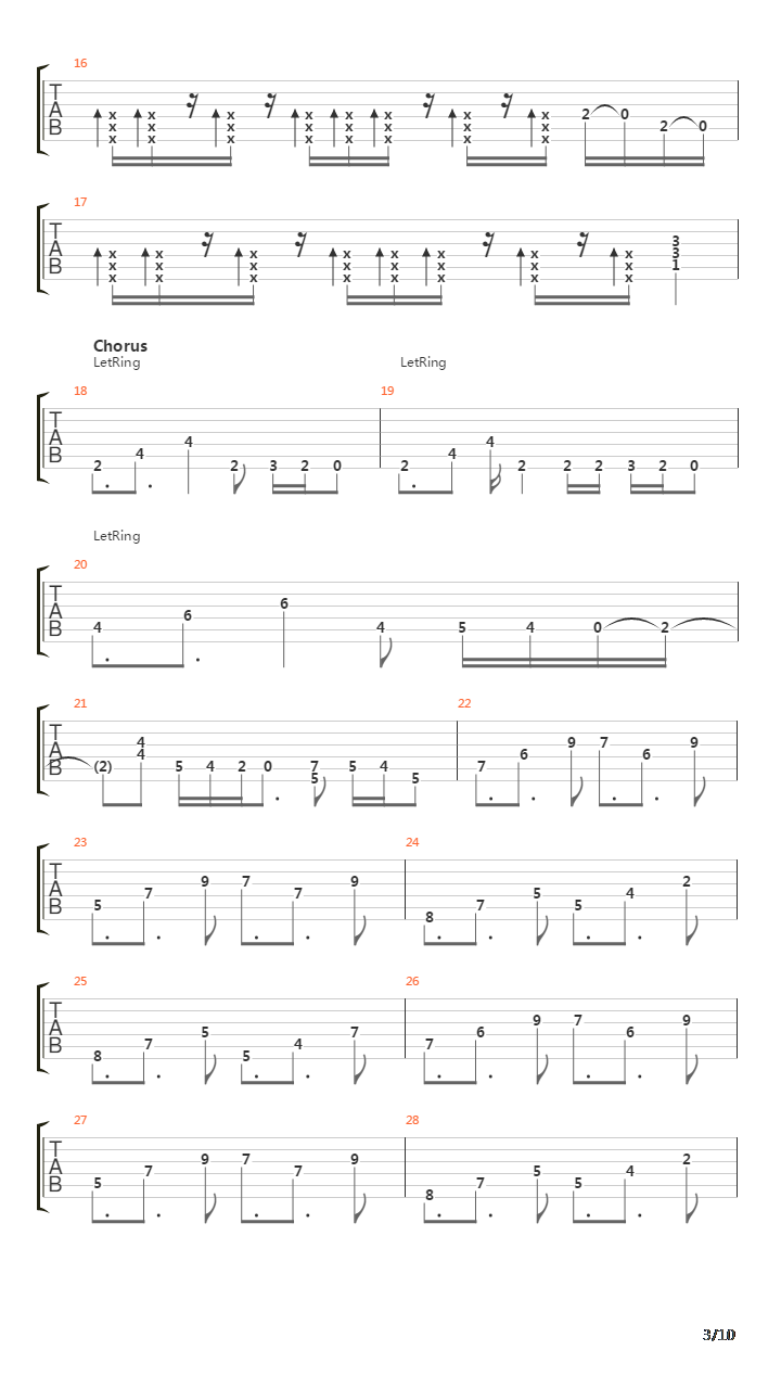 Train Of Consequences吉他谱